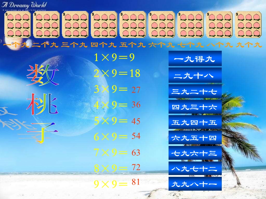 新人教版二年级数学上册《 9的乘法口诀》课件.ppt_第3页