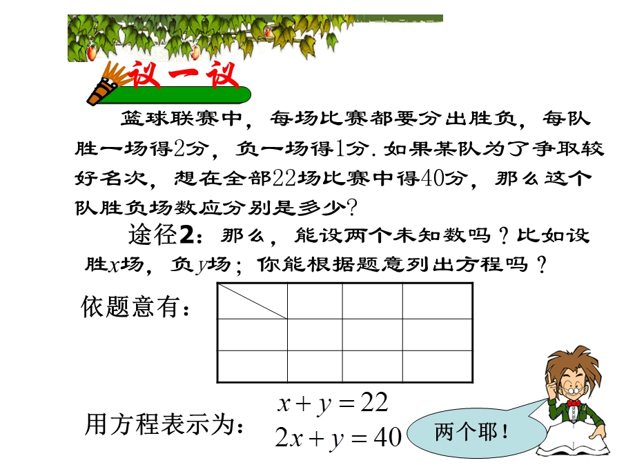 新人教版8.1《二元一次方程组》ppt.ppt_第3页