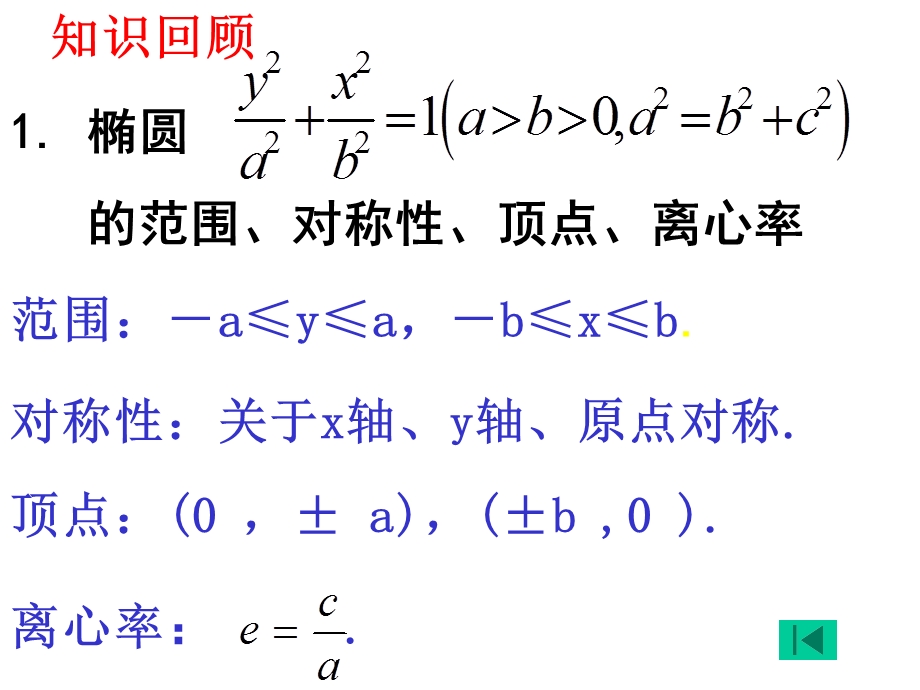 椭圆的几何性质(第二课时).ppt_第2页