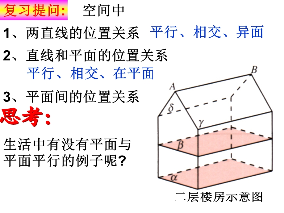 平面与平面平行的判定教学设计.ppt_第3页