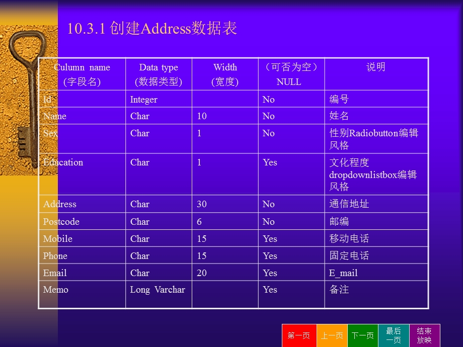 教案-一个实例的开发过程详解(PowerBuilder).ppt_第3页