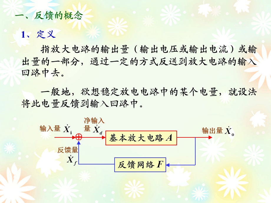 模电第四章负反馈放大电路.ppt_第3页