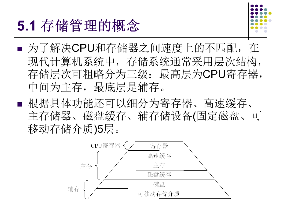 操作系统原理与实践教程第二版第5章：存储管理.ppt_第2页