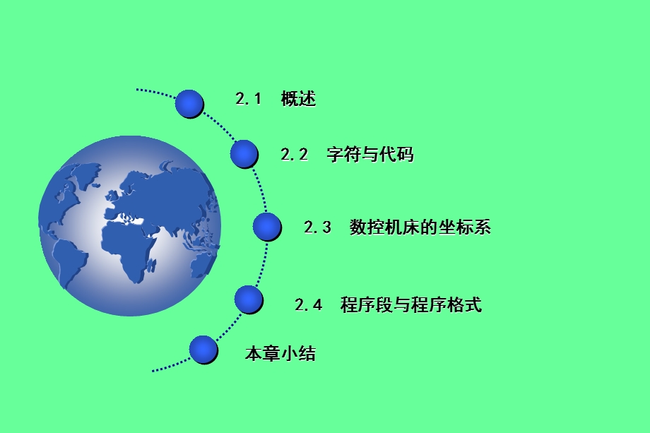 数控机床编程CAI课件.ppt_第2页