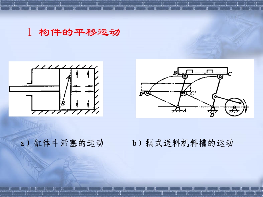 机构运动和运动简.ppt_第3页