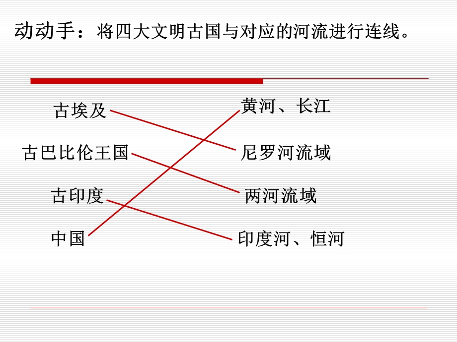 得天独厚的大河文明(课时一).ppt_第2页