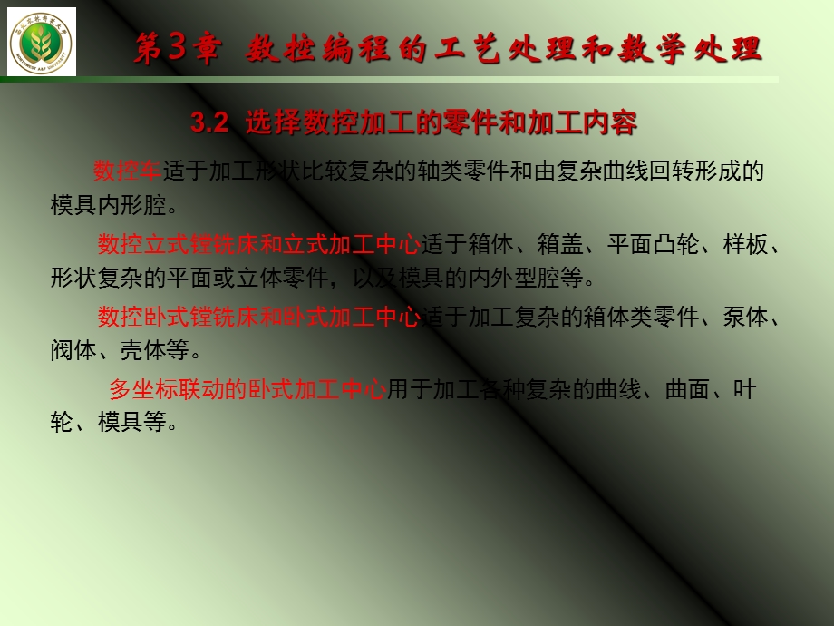 数控编程的工艺基础.ppt_第3页