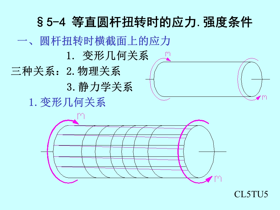 材料力学第五章扭转应力.ppt_第1页