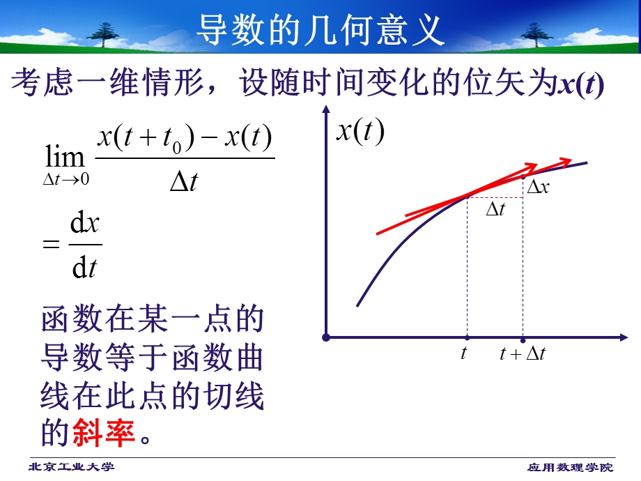 普通物理中的微积分.ppt_第3页