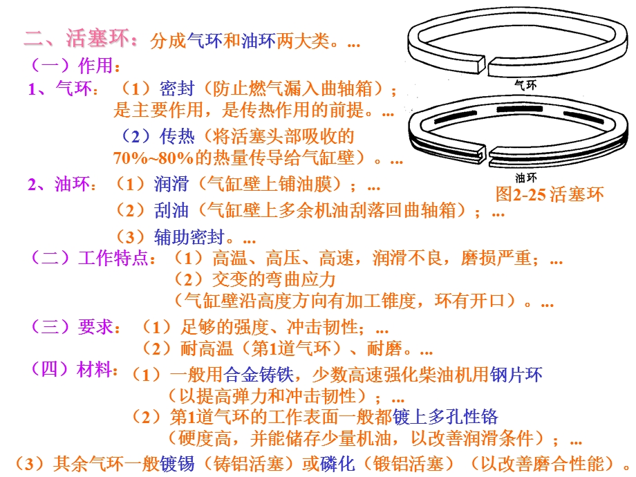 曲柄连杆机构3节-活塞环、连杆.ppt_第1页