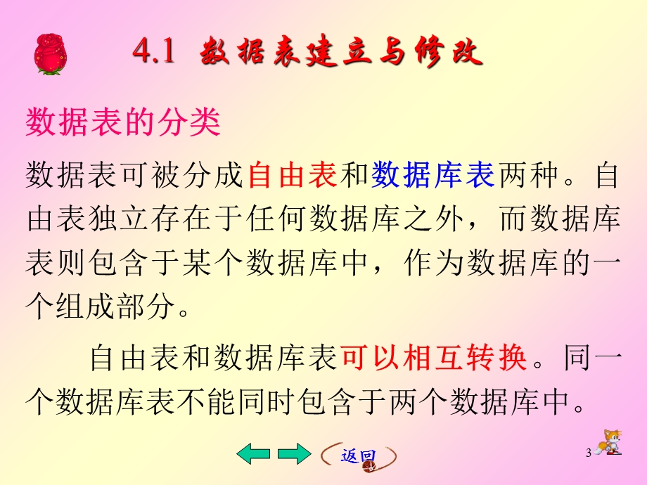 数据表的设计与操作.ppt_第3页