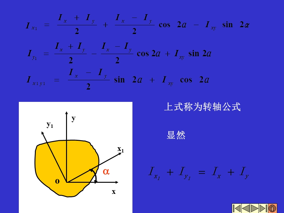 平行四边形截面特性补充.ppt_第2页