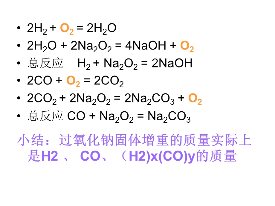 有机物燃烧后产物.ppt_第3页