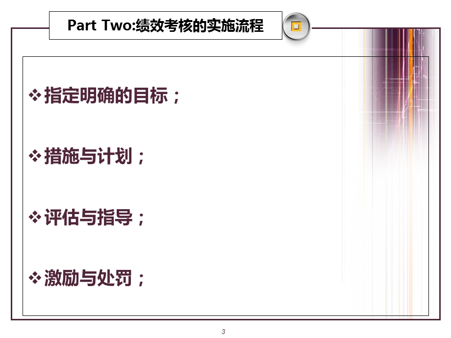 少儿英语培训机构绩效考核.ppt_第3页