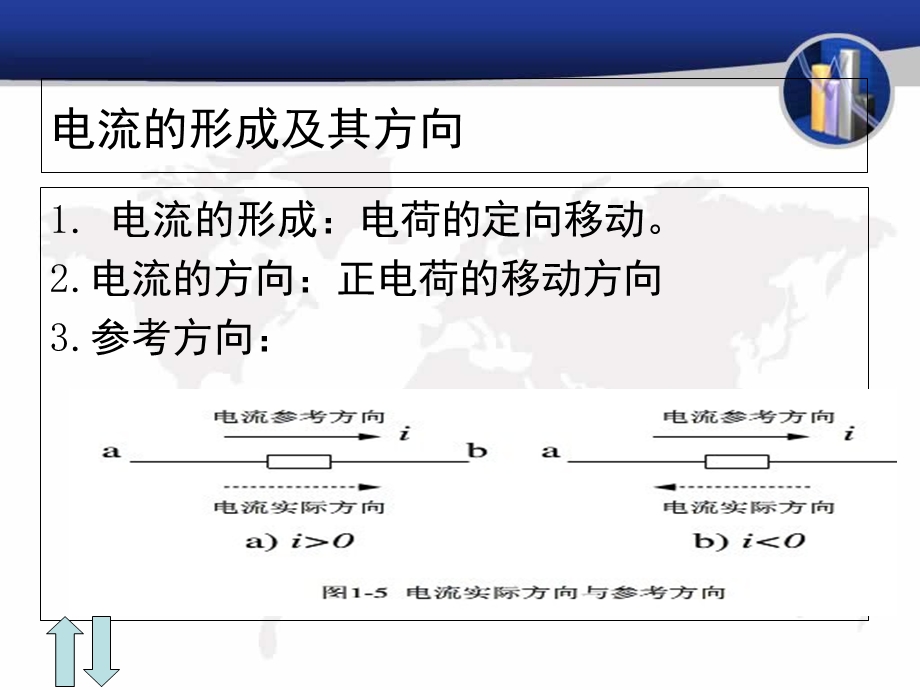 技能训练3-基本电路的连接.ppt_第3页