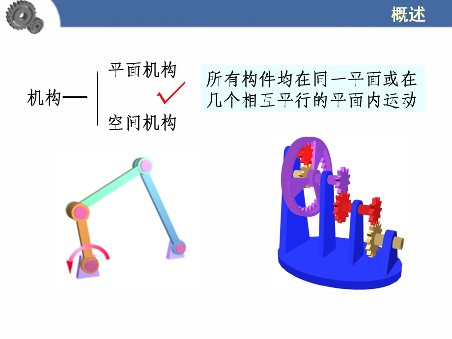 机械设计第二章机构结构分析.ppt_第3页