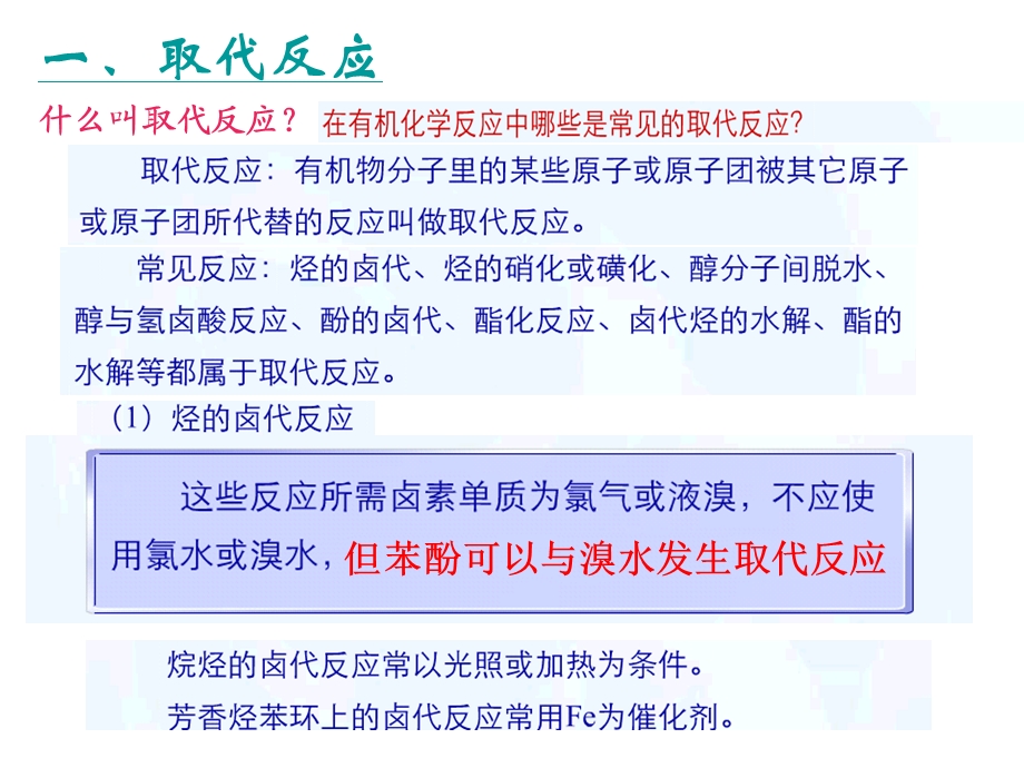 有机反应类型(课时1).ppt_第2页