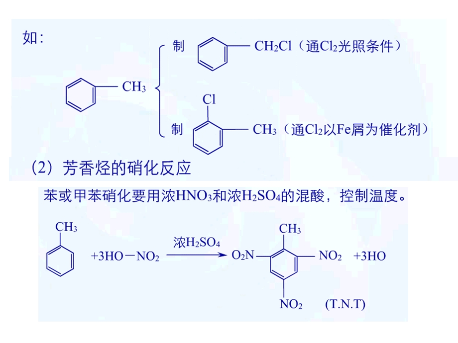 有机反应类型(课时1).ppt_第3页