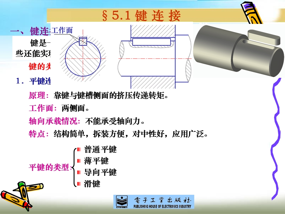 机械设计-第五章轴毂连接.ppt_第3页