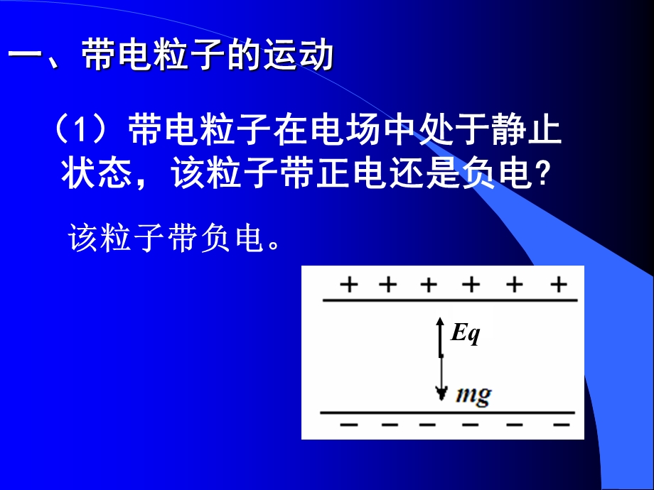 带电粒子在电场中的运动新.ppt_第2页