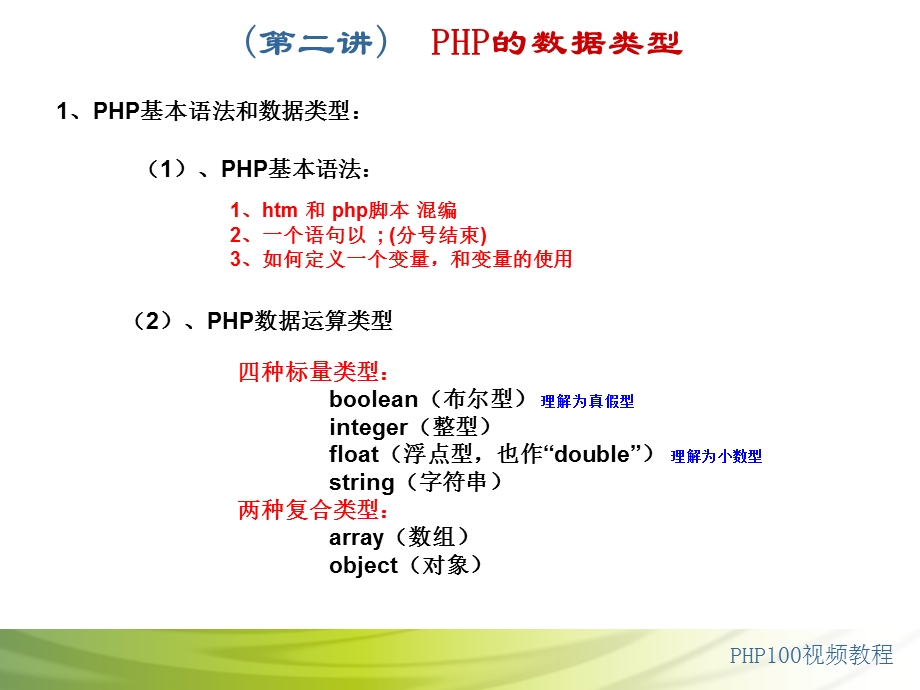 开源的PHPmysql：第2讲PHP的数据类型.ppt_第2页