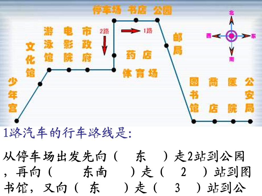 方向与路线第二课时练习题答案ppt.ppt_第1页