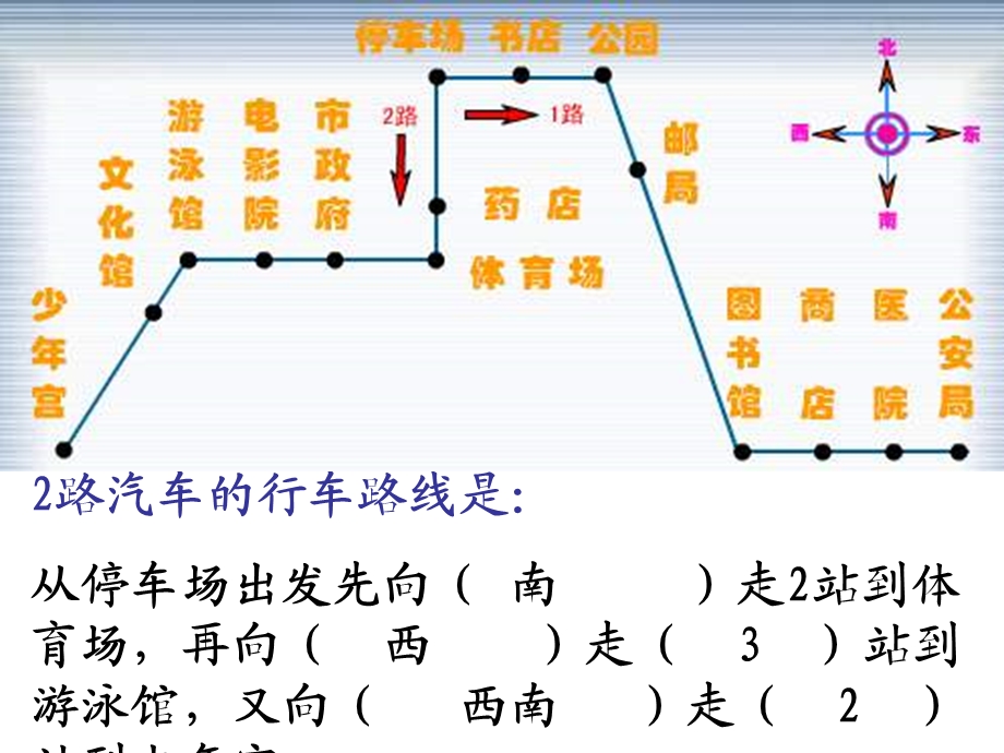 方向与路线第二课时练习题答案ppt.ppt_第2页