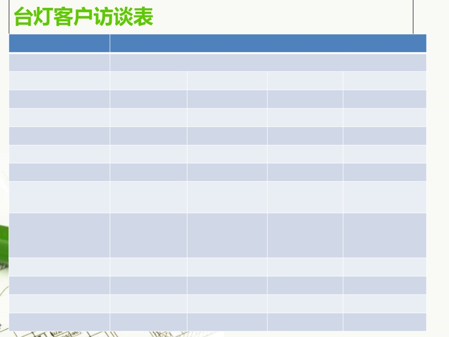 工业设计方法学-客户需求研究.ppt_第2页