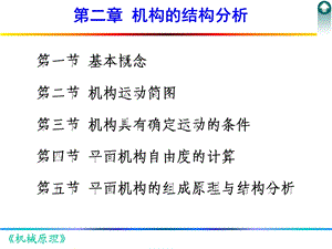 机构的结构分析-lwq.ppt