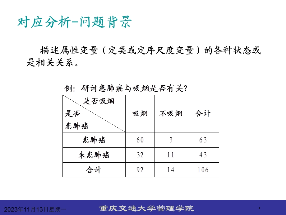 应用统计学对应分析等.ppt_第1页