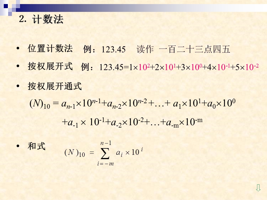 数字电路第一章数制与编码.ppt_第3页