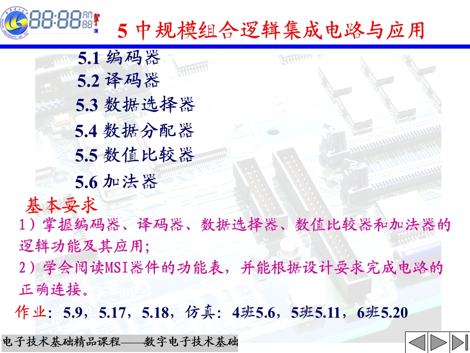 数字电子线路第五章组合逻辑电路复习.ppt_第1页