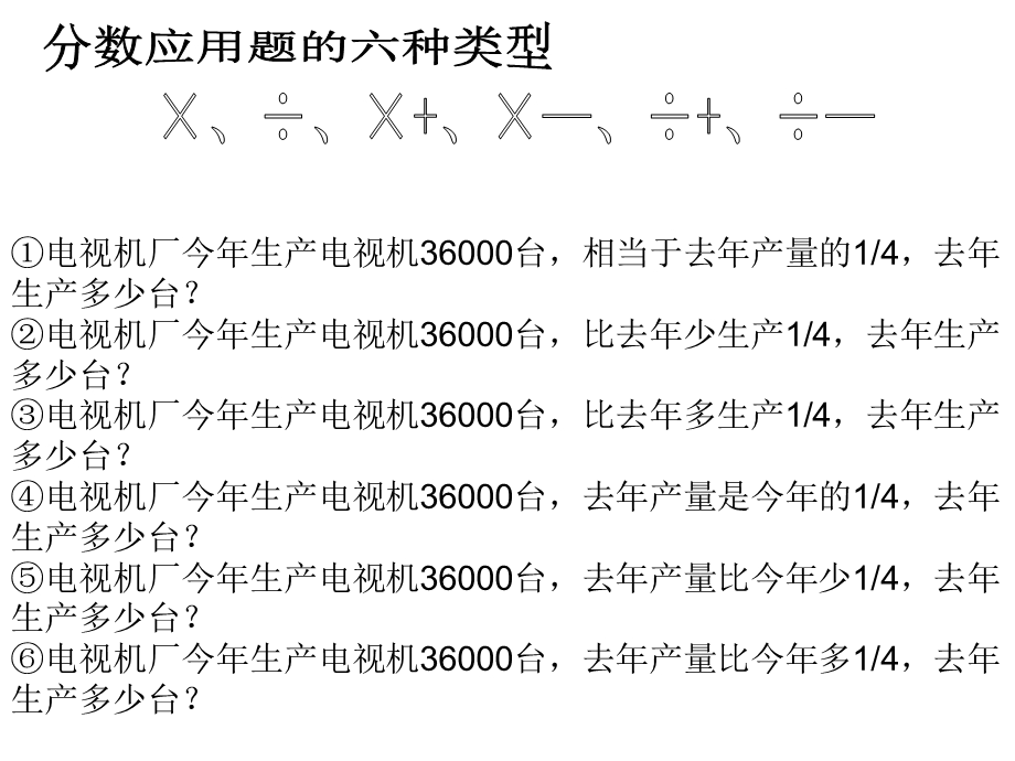 总复习-分数应用题.ppt_第3页