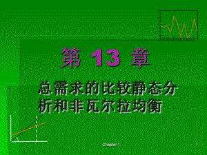 总需求比较静态分析和非瓦尔拉均衡.ppt