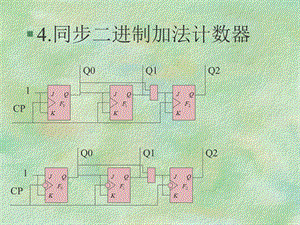 数字电路同步二进制计数器.ppt