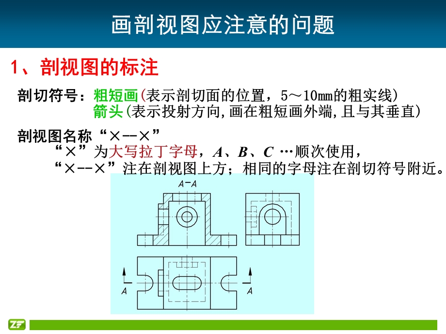 工程图学二复习.ppt_第2页