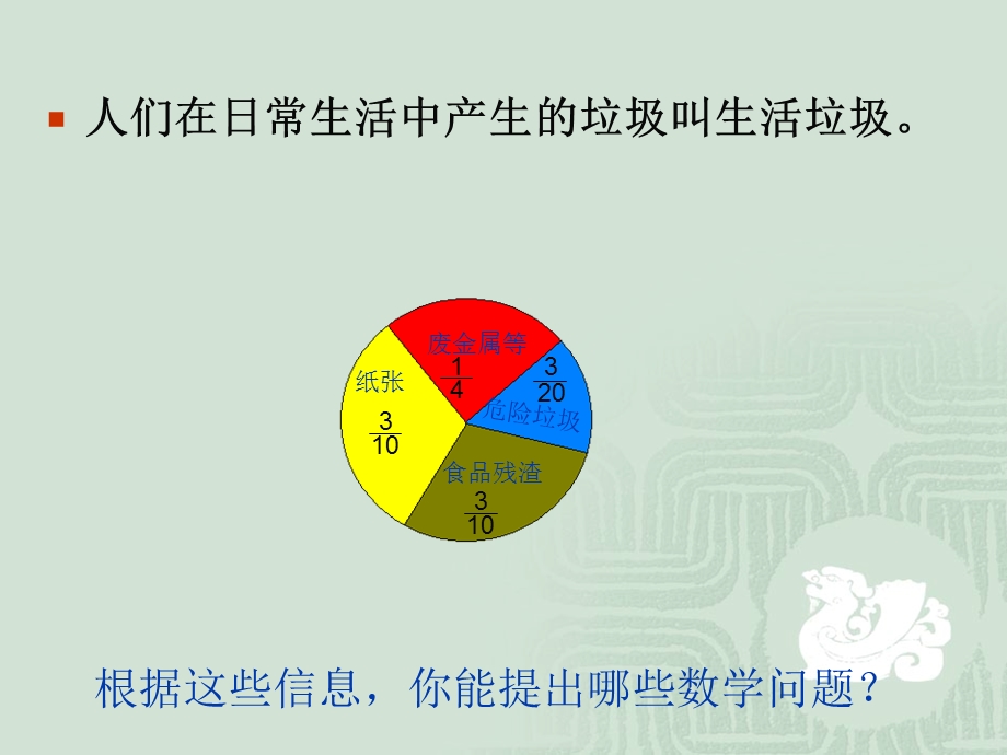 新课标人教版小学数学五年级下册《异分母分数加减法》.ppt_第3页