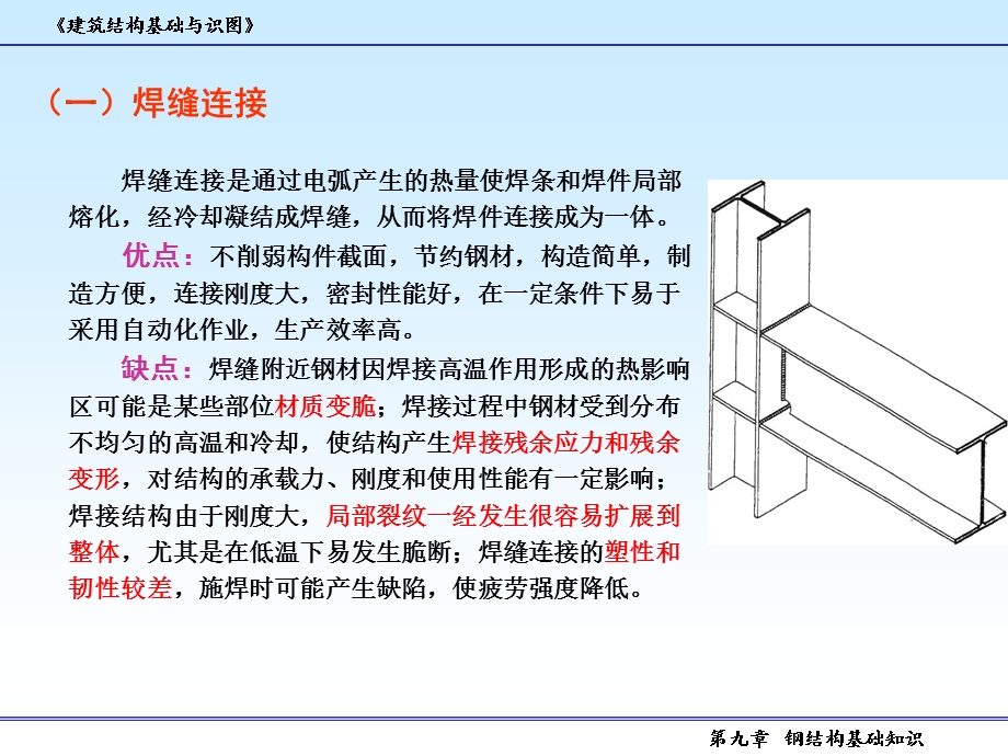 建筑识图杨太生：7钢结构基础知识.ppt_第3页