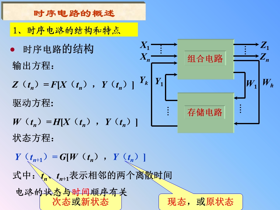 时序逻辑电路的基本分析和设计方法J.ppt_第3页