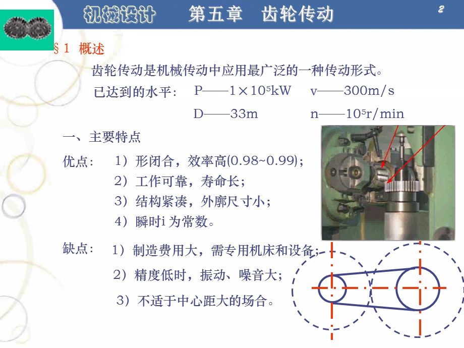 机械设计齿轮蜗轮蜗杆.ppt_第2页