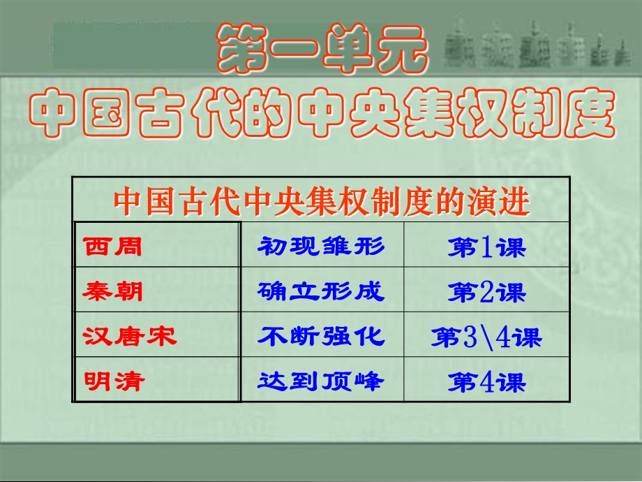 岳麓版必修一历史第1课夏商制度与西周封建课件.ppt_第2页