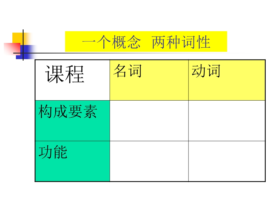 小学语文课程论第一章(下).ppt_第1页