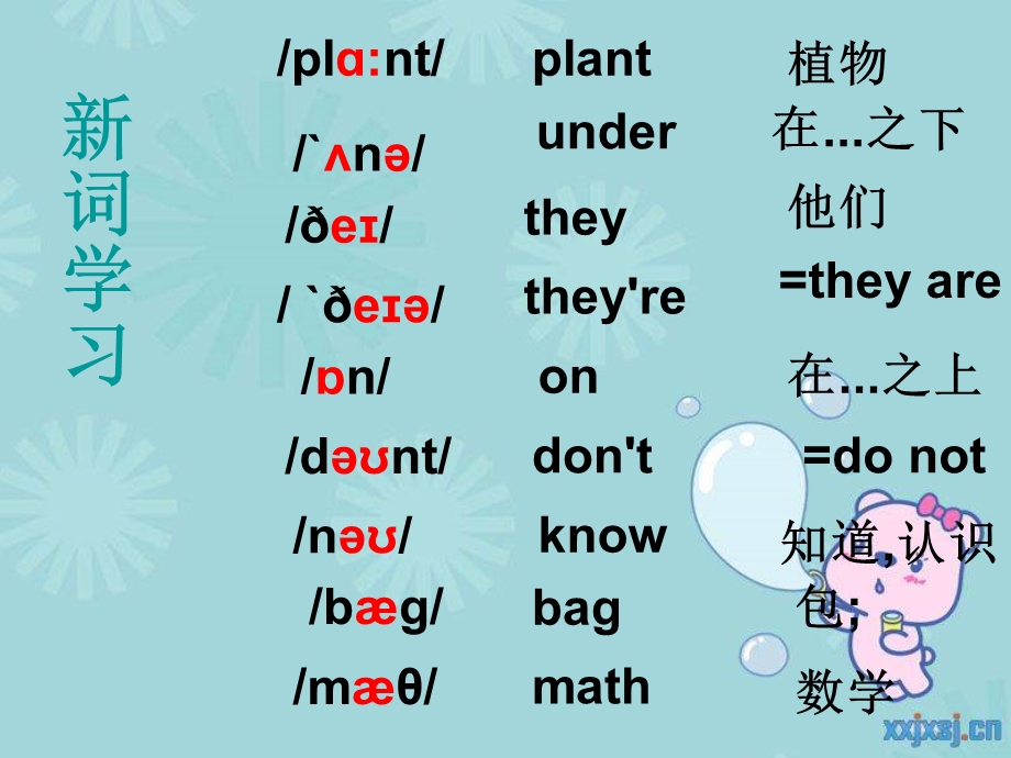 新目标七年级英语unit4单词与音标.ppt_第3页