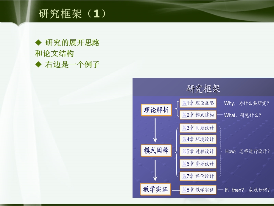 毕业答辩ppt模板-广州大学华软软件学院.ppt_第3页