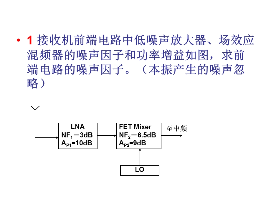 微电子电路与系统复习.ppt_第2页