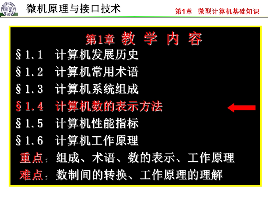 微机原理1-4数的表.ppt_第2页