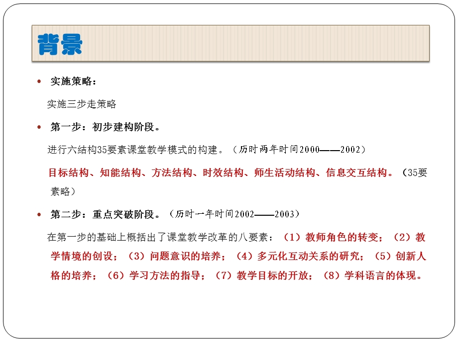 小组合作学习研究情况汇报.ppt_第3页