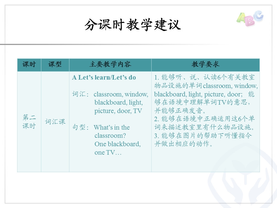 新版pep四年级英语上册U1myclassroom.ppt_第3页