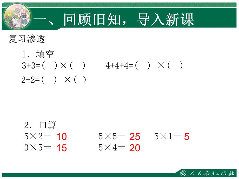 新人教版二年级数学上册2、3、4的乘法口诀课件.ppt_第2页