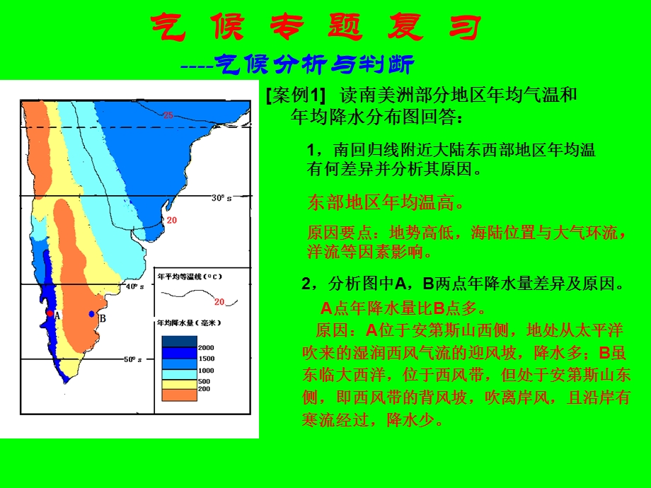 气候的分析与判断.ppt_第2页